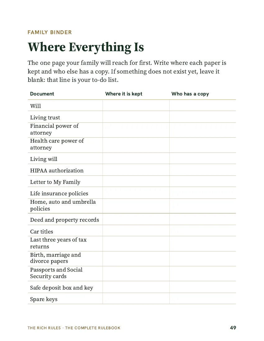 Rulebook page: Never leave your family searching